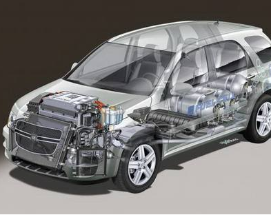 氢燃料电池汽车商业化道路有多远？